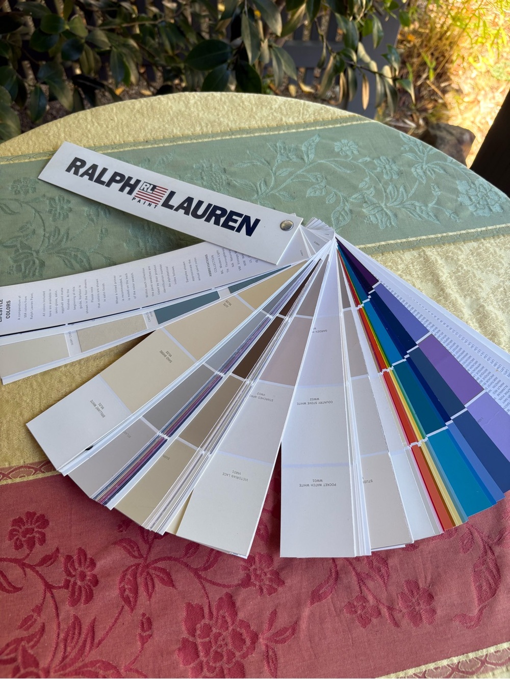 Ralph Lauren 2008 Paint Color Swatch Book